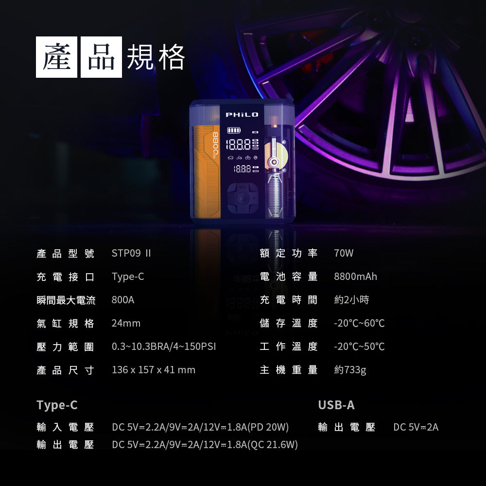 Philo 飛樂 行車救援王STP09二代 救車x打氣多功能機 透視升級版