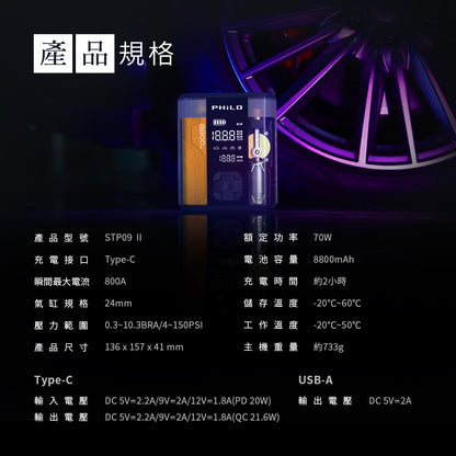 Philo 飛樂 行車救援王STP09二代 救車x打氣多功能機 透視升級版