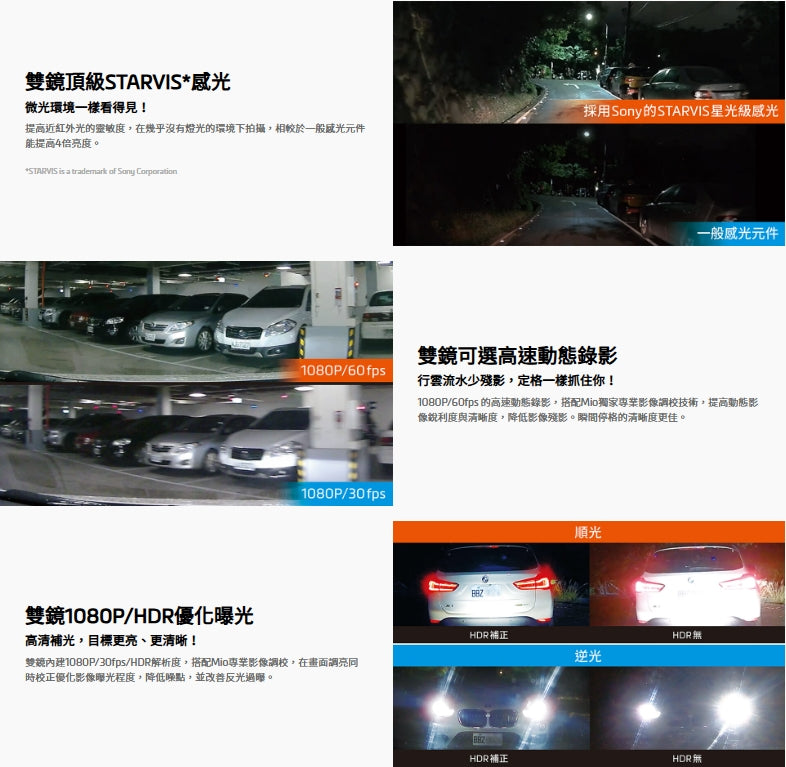 Mio MiVue M820WD 勁系列 【三年保固｜附64G】HDR 星光級雙鏡頭機車行車記錄器