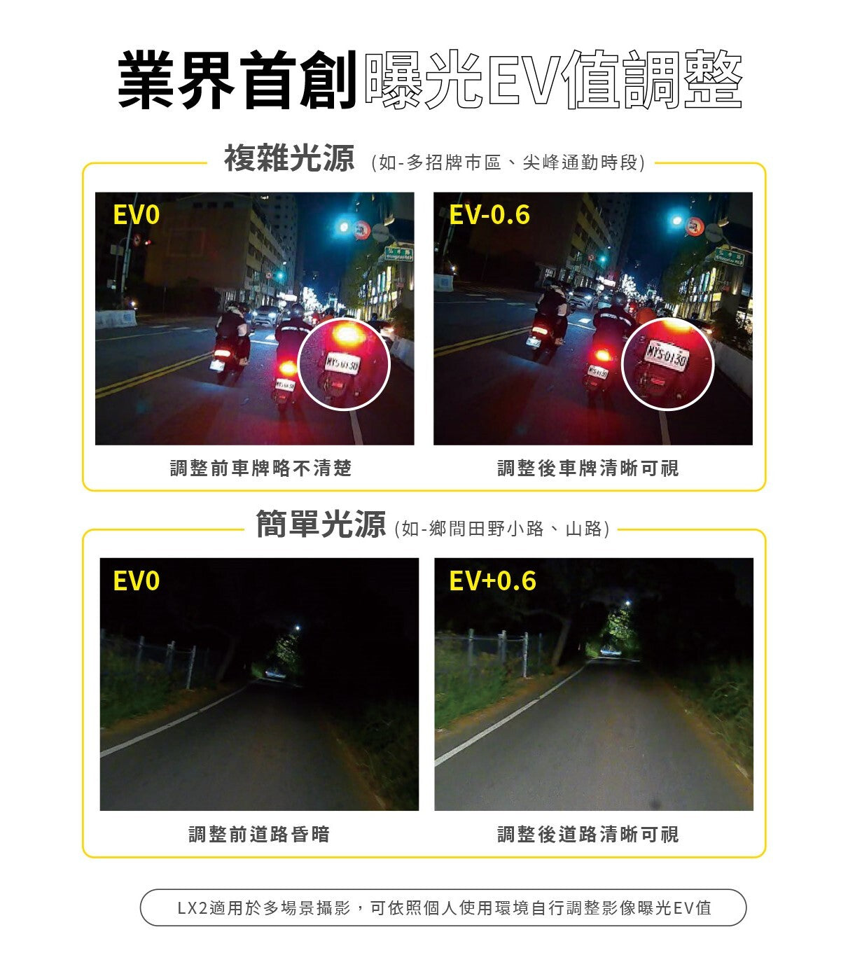 【贈64G+運動水壺】錄得清Looking LX2 trekcam多功能警示記錄器 2K夜視全程守護