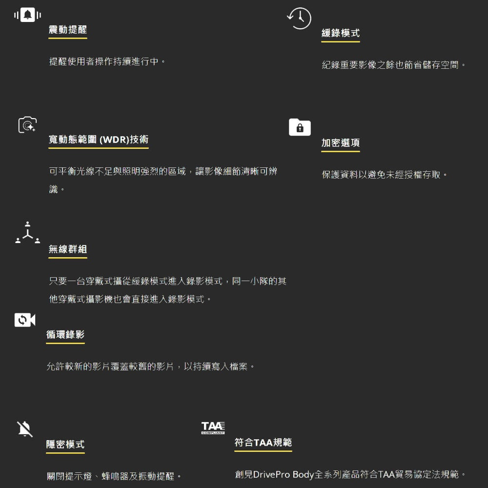 創見 DrivePro Body 30 穿戴式密錄器【內建128G】軍警消專用 防塵防水 紅外線夜視