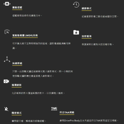 創見 DrivePro Body 30 穿戴式密錄器【內建128G】軍警消專用 防塵防水 紅外線夜視