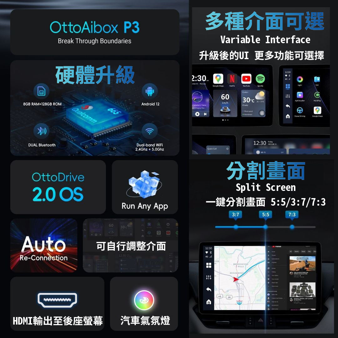 Ottocast p3 車用安卓盒子