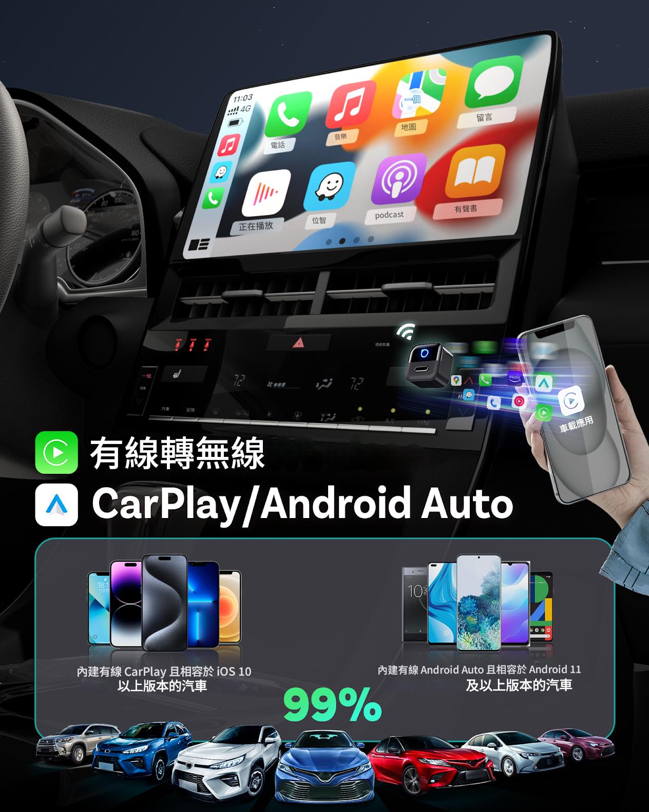 OTTOCAST MINI PICO 車用無線CarPlay