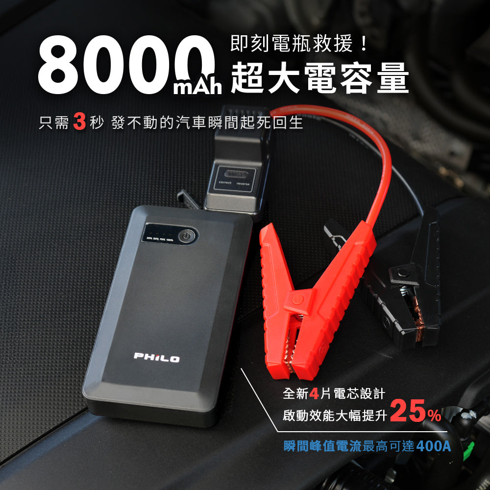 【Philo 飛樂】純黑潮酷款 8000mAh汽油版救車行動電源｜PQC-8000SE