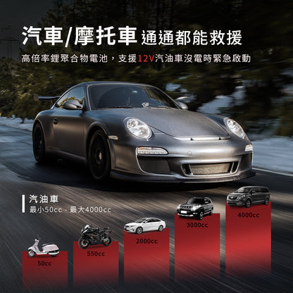 【Philo 飛樂】純黑潮酷款 8000mAh汽油版救車行動電源｜PQC-8000SE