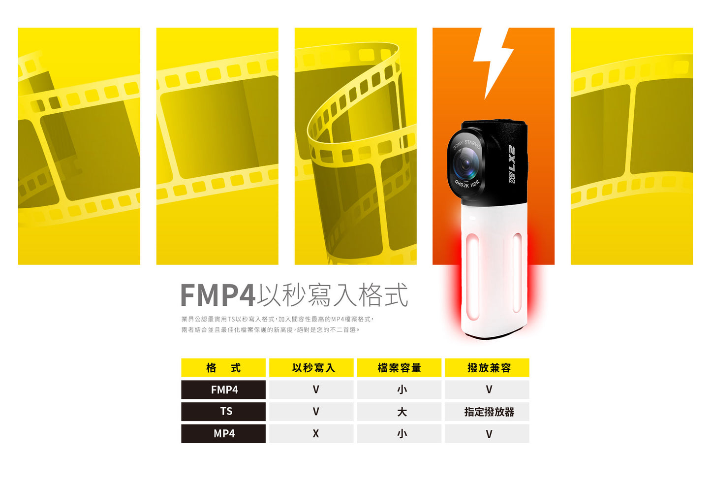 【贈64G+運動水壺】錄得清Looking LX2 trekcam多功能警示記錄器 2K夜視全程守護