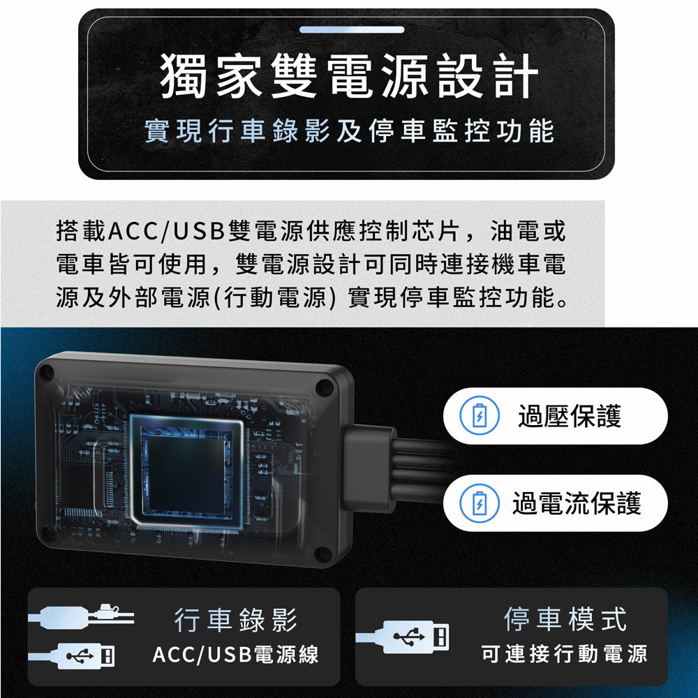 MUFU M4 黑盒子 雙鏡頭機車行車記錄器