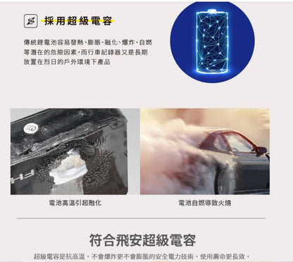 LOOKING 錄得清 MIRACLE奇蹟二代 送32G記憶卡