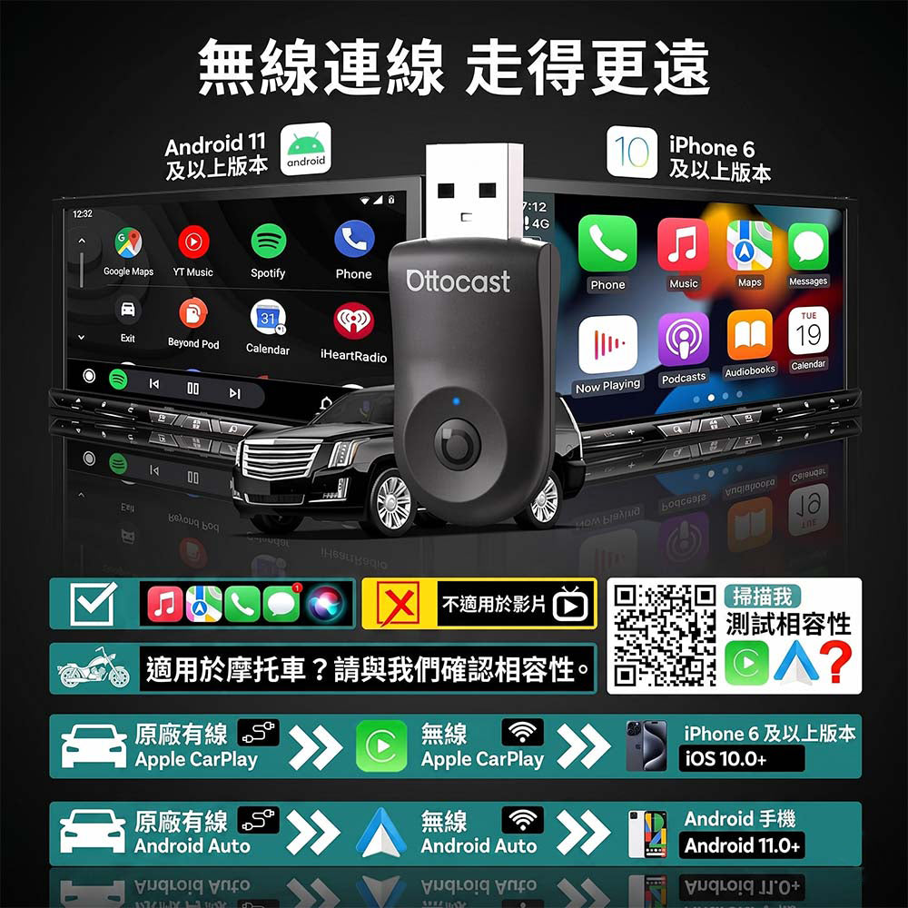 OTTOCAST Mini 二合一無線轉接器