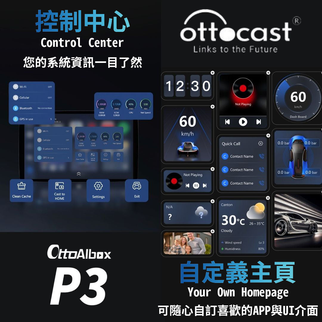 Ottocast p3 車用安卓盒子