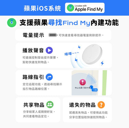 MUFU A330 小白尋找器 支援蘋果 iOS /安卓 Android