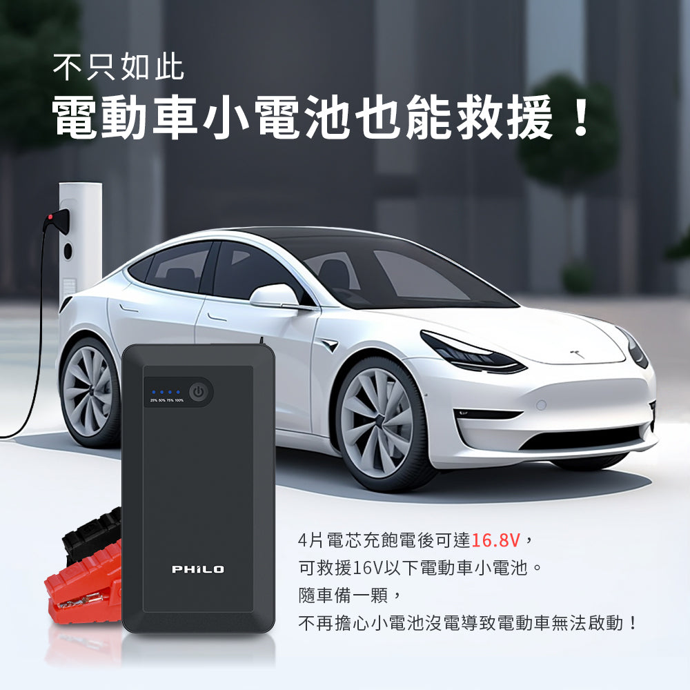 【Philo 飛樂】純黑潮酷款 8000mAh汽油版救車行動電源｜PQC-8000SE