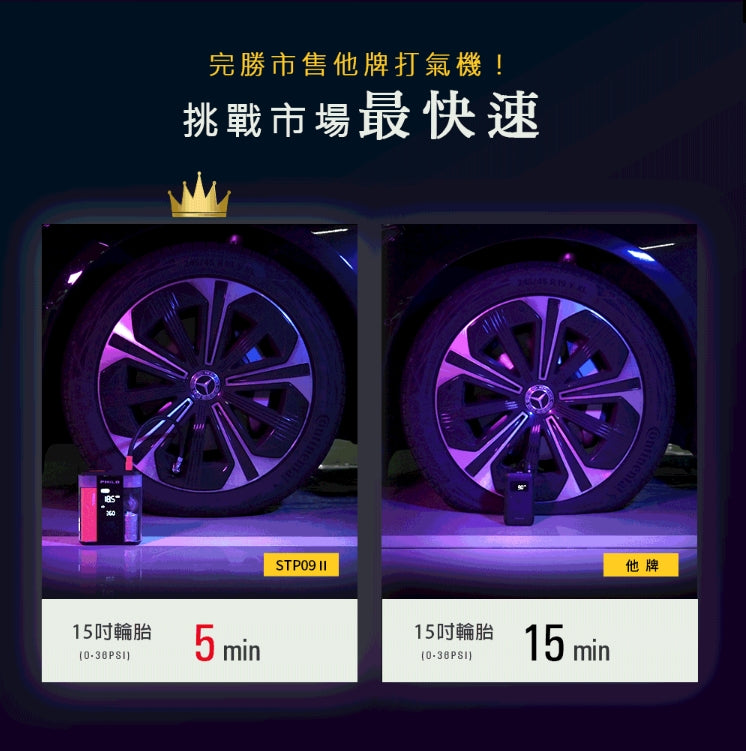 Philo 飛樂 行車救援王STP09二代 救車x打氣多功能機 透視升級版