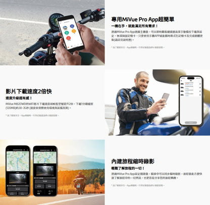 Mio MiVue M820WD 勁系列 【三年保固｜附64G】HDR 星光級雙鏡頭機車行車記錄器