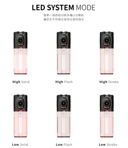 【贈64G+運動水壺】錄得清Looking LX2 trekcam多功能警示記錄器 2K夜視全程守護