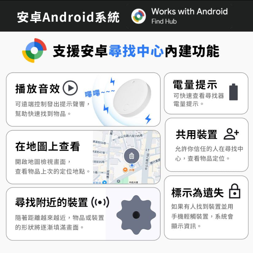 MUFU A330 小白尋找器 支援蘋果 iOS /安卓 Android