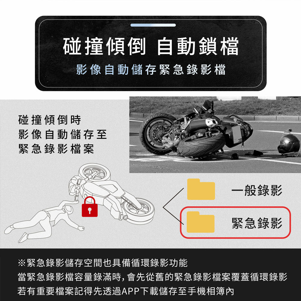 MUFU M4 黑盒子 雙鏡頭機車行車記錄器