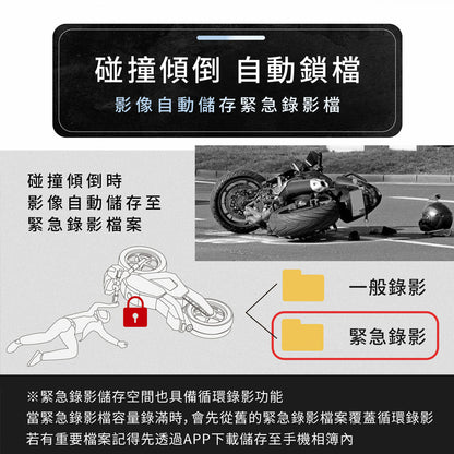 MUFU M4 黑盒子 雙鏡頭機車行車記錄器