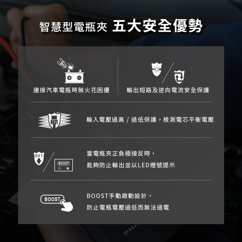 【Philo 飛樂】純黑潮酷款 8000mAh汽油版救車行動電源｜PQC-8000SE