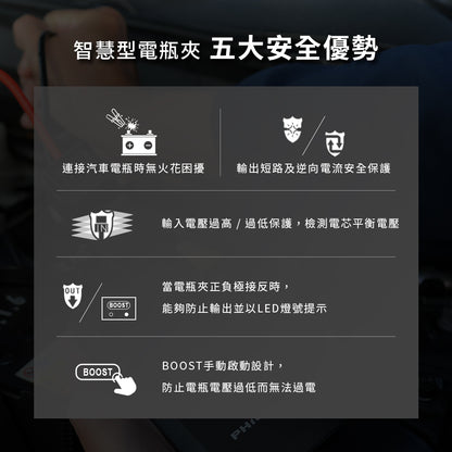 【Philo 飛樂】純黑潮酷款 8000mAh汽油版救車行動電源｜PQC-8000SE