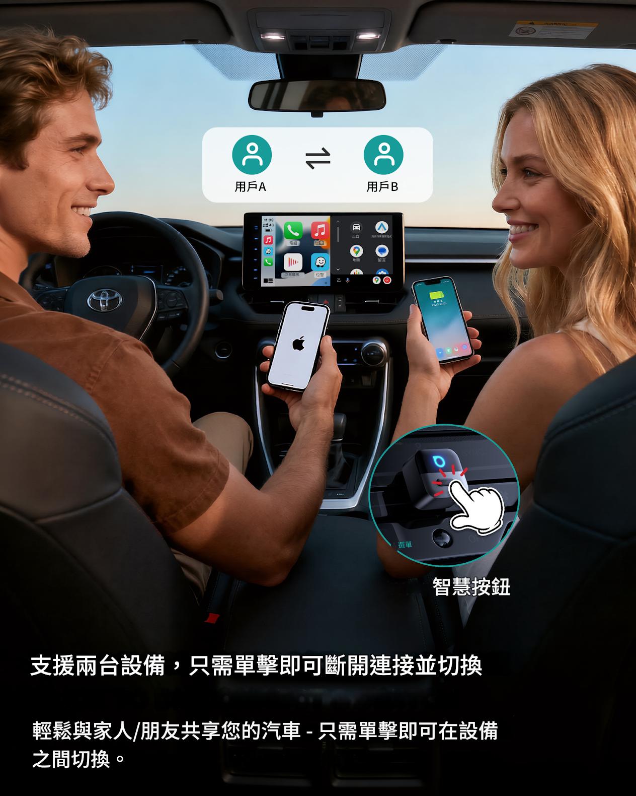 OTTOCAST MINI PICO 車用無線CarPlay