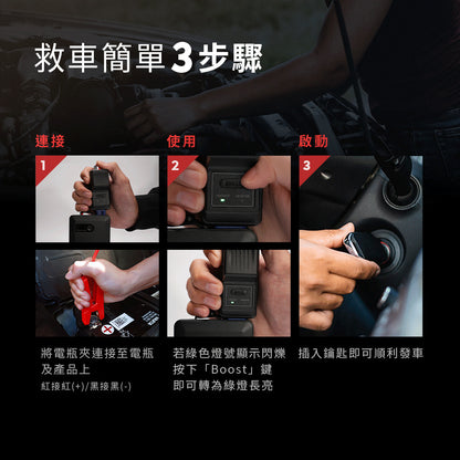 【Philo 飛樂】純黑潮酷款 8000mAh汽油版救車行動電源｜PQC-8000SE