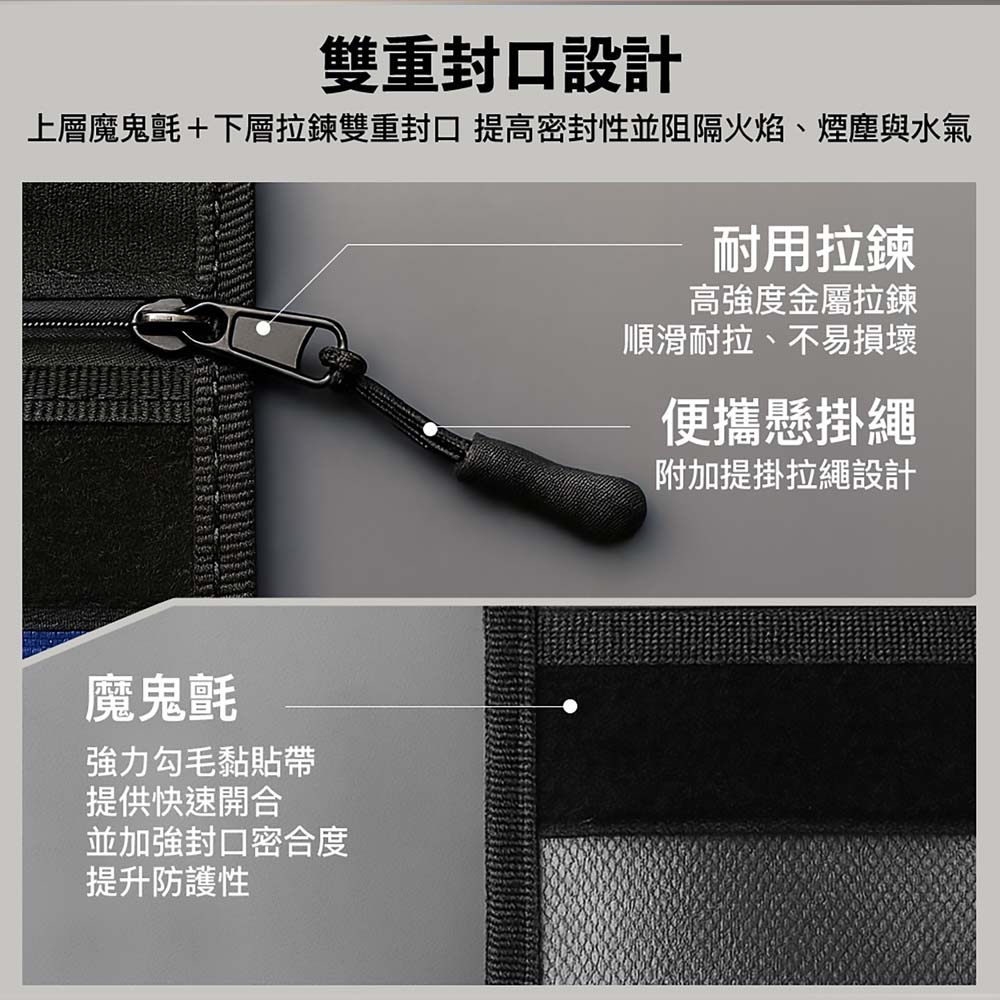 A+PLUS 防爆袋｜行動電源 / 鋰電池專用 防水防火安全收納袋