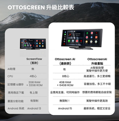 Ottocast Srceen_AI_智慧螢幕