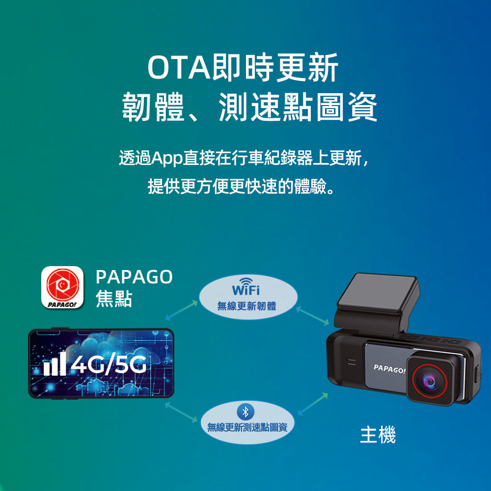 PAPAGO G280