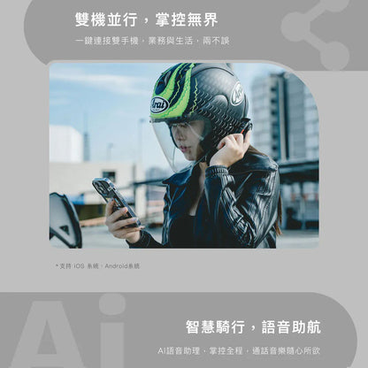 【高CP值】Grantclassic  RideTune c300 我聽你講 安全帽藍牙耳機