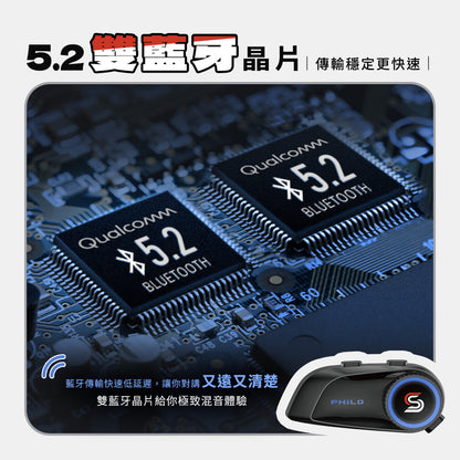 Philo飛樂 JAZZ5S