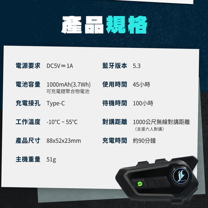 Philo Jazz6 安全帽藍牙耳機｜全混音多人對講 1000m 高通藍牙 5.3 IP65防潑水