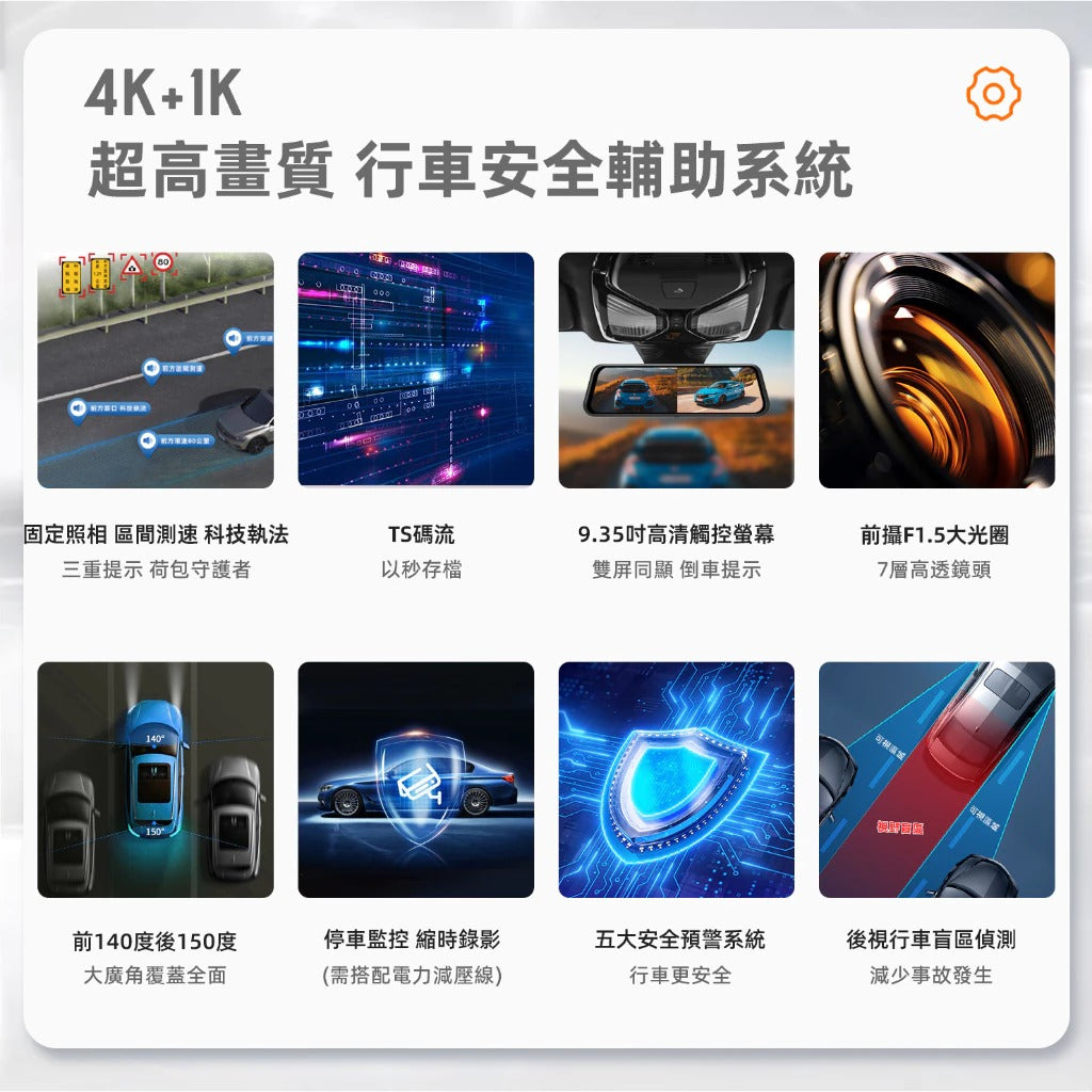 PAPAGO Ｍ620【贈128G+拭鏡布】 4K+1K電子後視鏡 區間測速 科技執法 TS碼流 行車安全輔助系統