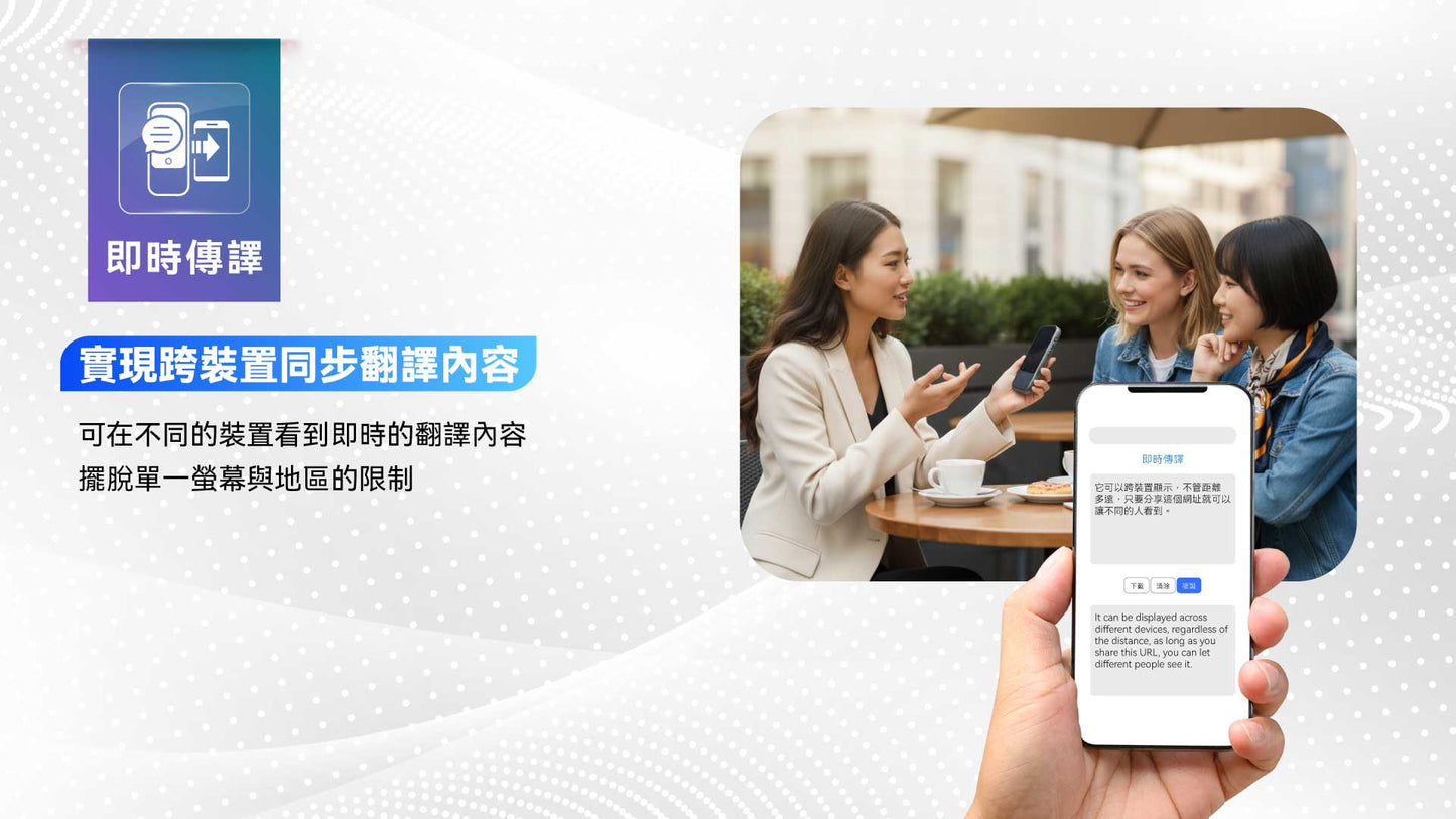 快譯通 VT660 雙向即時智慧口譯機｜出國旅遊商務必備