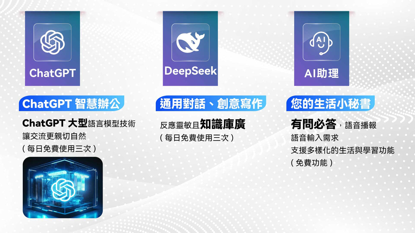 快譯通 VT660 雙向即時智慧口譯機｜出國旅遊商務必備