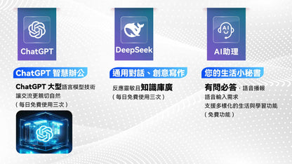快譯通 VT660 雙向即時智慧口譯機｜出國旅遊商務必備