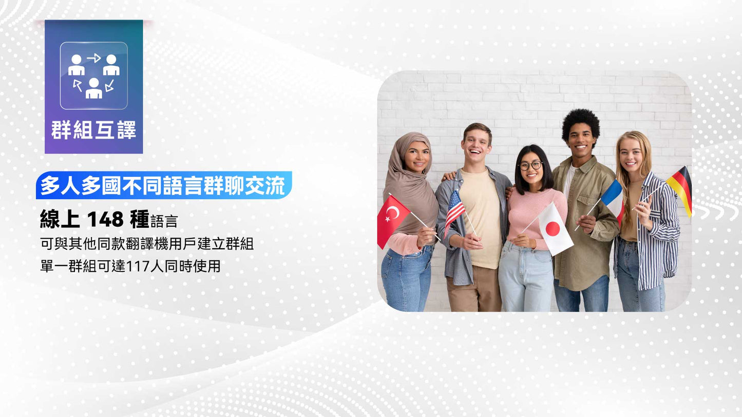 快譯通 VT660 雙向即時智慧口譯機｜出國旅遊商務必備