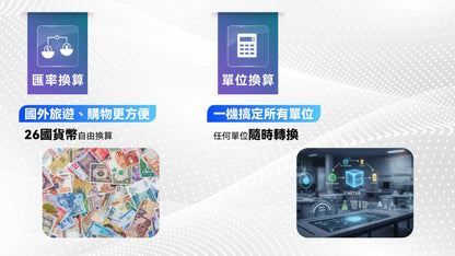 快譯通 VT660 雙向即時智慧口譯機｜出國旅遊商務必備