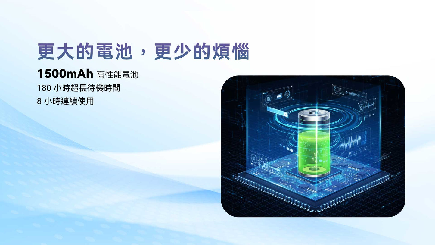 快譯通 VT660 雙向即時智慧口譯機｜出國旅遊商務必備