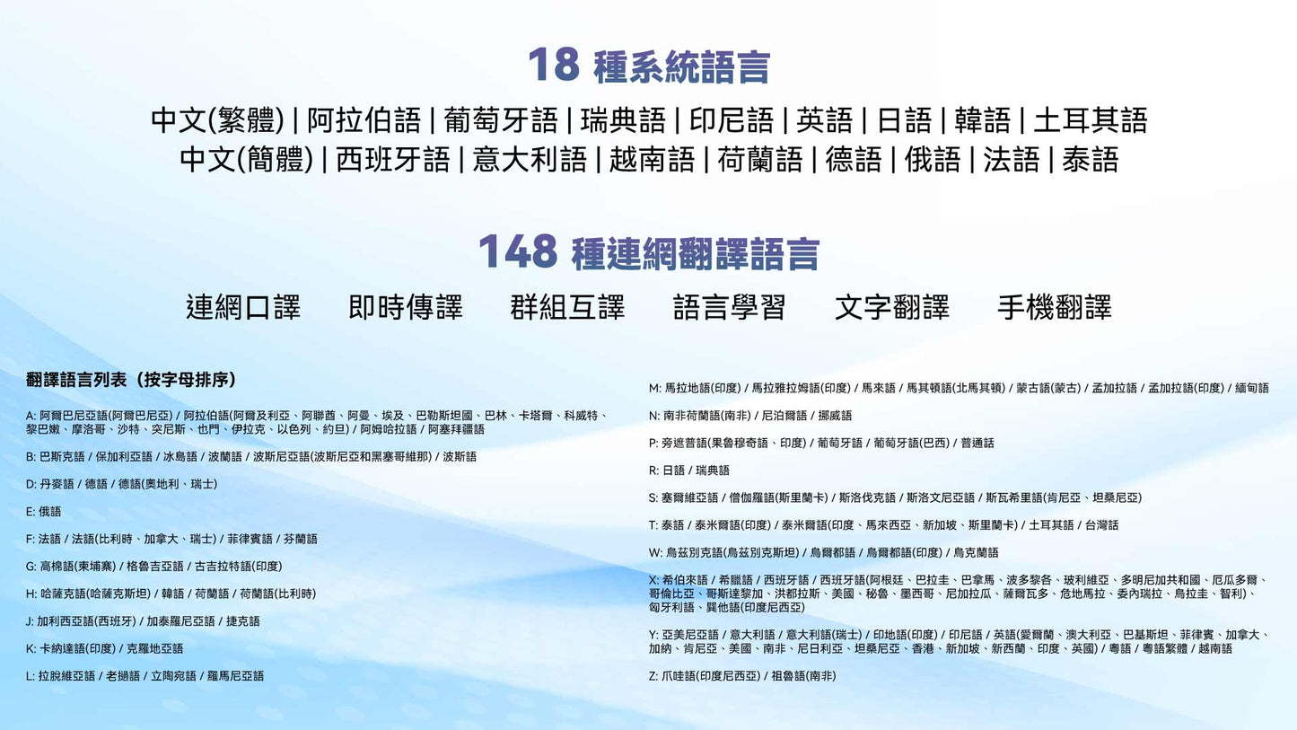 快譯通 VT660 雙向即時智慧口譯機｜出國旅遊商務必備