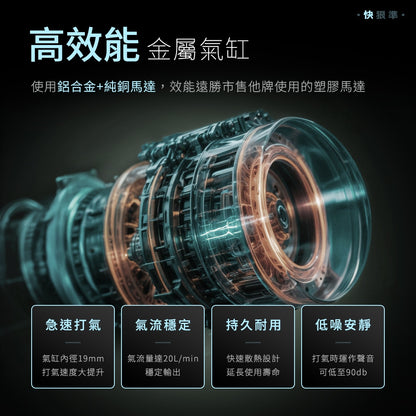 飛樂打氣王3 急速無線電動打氣機 雙用版 TP20Ⅲ